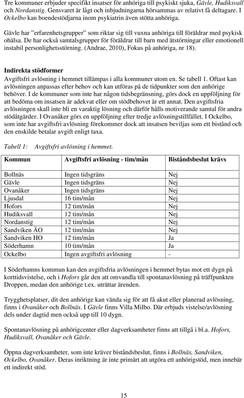 De har också samtalsgrupper för föräldrar till barn med ätstörningar eller emotionell instabil personlighetsstörning. (Andrae, 2010), Fokus på anhöriga, nr 18).