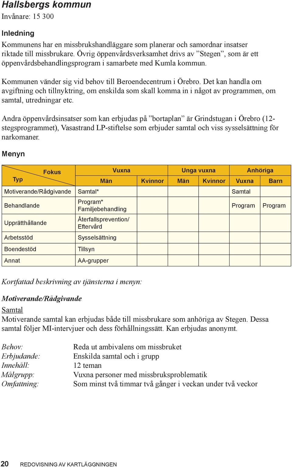 Det kan handla om avgiftning och tillnyktring, om enskilda som skall komma in i något av programmen, om samtal, utredningar etc.