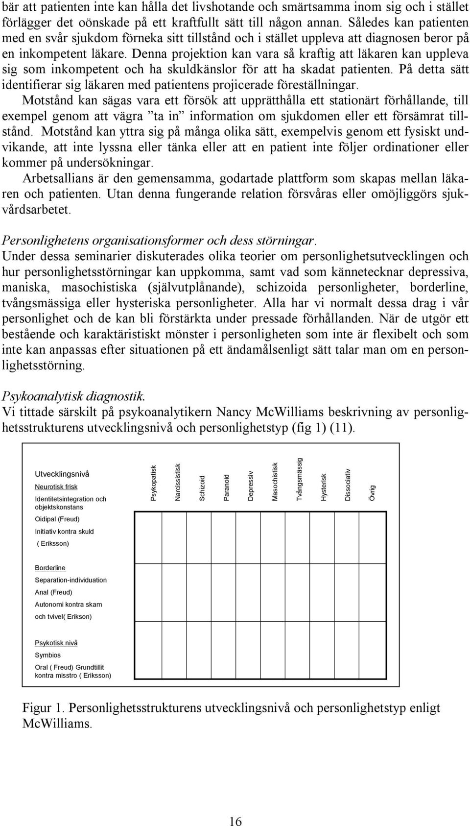 Denna projektion kan vara så kraftig att läkaren kan uppleva sig som inkompetent och ha skuldkänslor för att ha skadat patienten.