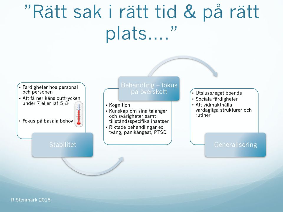 Stabilitet Behandling fokus på överskott Kognition Kunskap om sina talanger och svårigheter samt