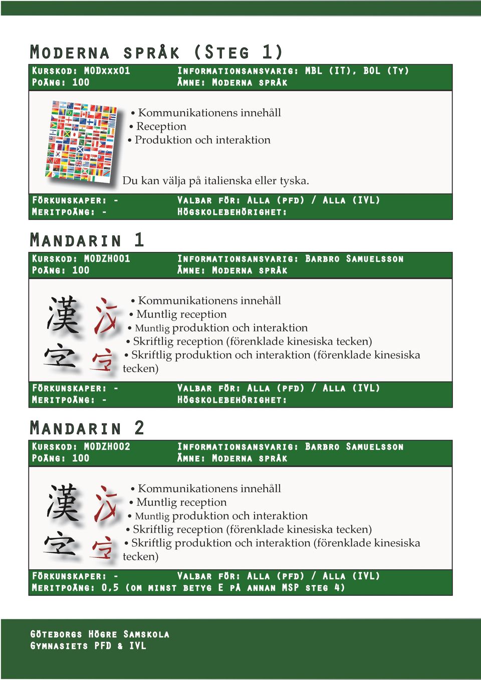 tecken) Skriftlig produktion och interaktion (förenklade kinesiska tecken) Mandarin 2 Kommunikationens innehåll Muntlig reception