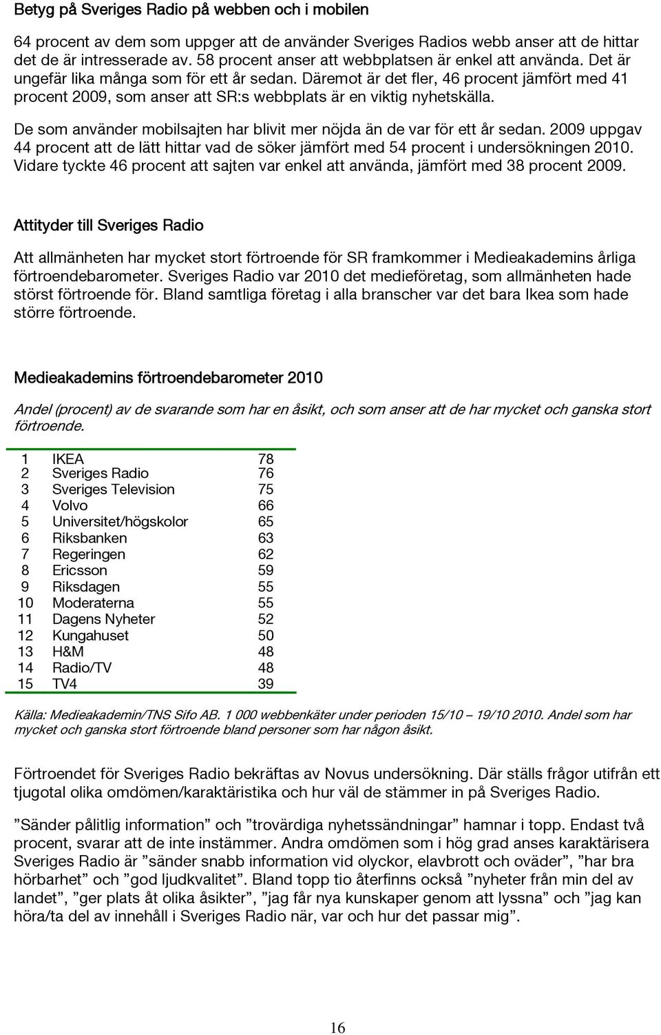 Däremot är det fler, 46 procent jämfört med 41 procent 2009, som anser att SR:s webbplats är en viktig nyhetskälla. De som använder mobilsajten har blivit mer nöjda än de var för ett år sedan.