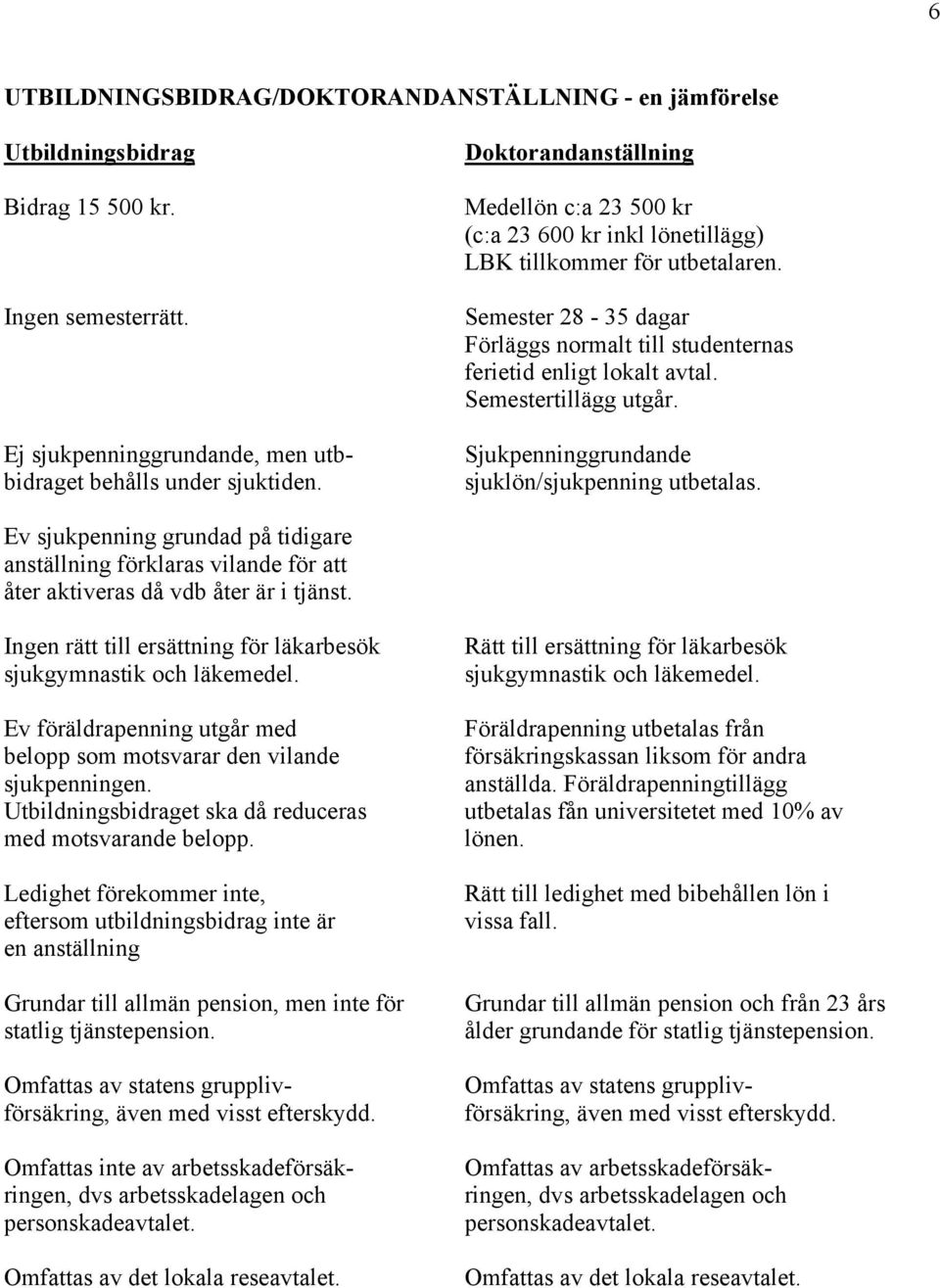 Semestertillägg utgår. Sjukpenninggrundande sjuklön/sjukpenning utbetalas. Ev sjukpenning grundad på tidigare anställning förklaras vilande för att åter aktiveras då vdb åter är i tjänst.