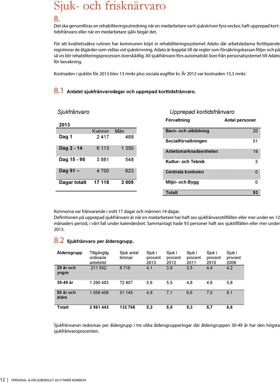 Adato är kopplat till de regler som försäkringskassan följer och på så vis blir rehabiliteringsprocessen överskådlig.