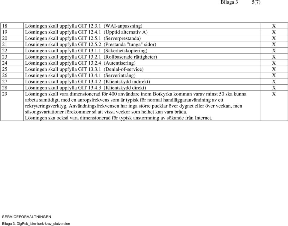 3.1 (Denial-of-service) X 26 Lösningen skall uppfylla GIT 13.4.