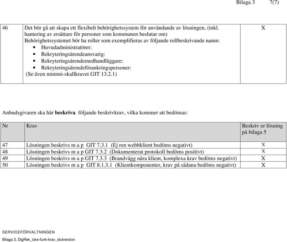 Rekryteringsärendemedhandläggare: Rekryteringsärendeförankringspersoner: (Se även minimi-skallkravet GIT 13.2.