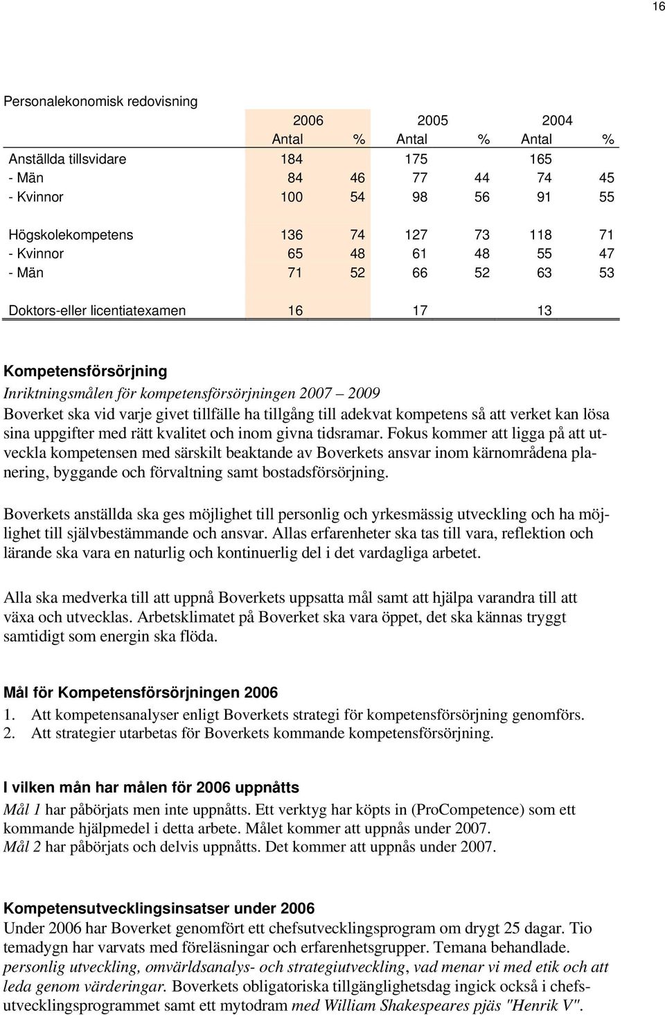 tillfälle ha tillgång till adekvat kompetens så att verket kan lösa sina uppgifter med rätt kvalitet och inom givna tidsramar.