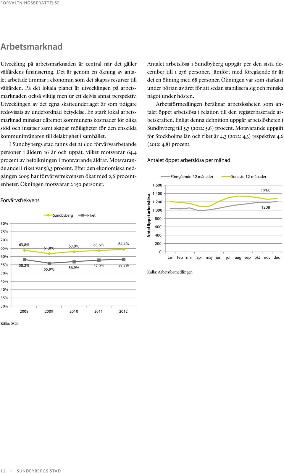 På det lokala planet är utvecklingen på arbetsmarknaden också viktig men ur ett delvis annat perspektiv. Utvecklingen av det egna skatteunderlaget är som tidigare redovisats av underordnad betydelse.