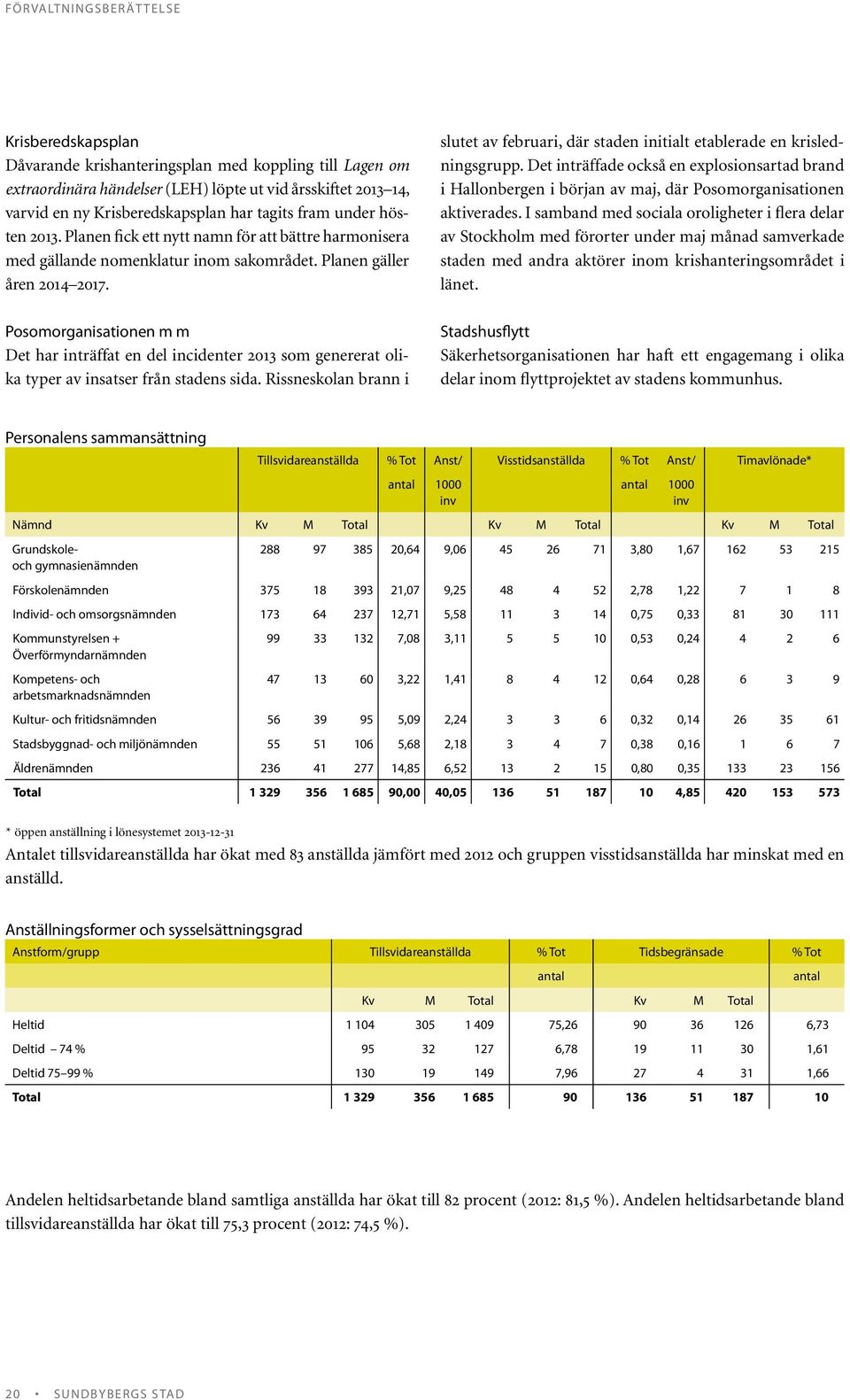 Posomorganisationen m m Det har inträffat en del incidenter 2013 som genererat olika typer av insatser från stadens sida.