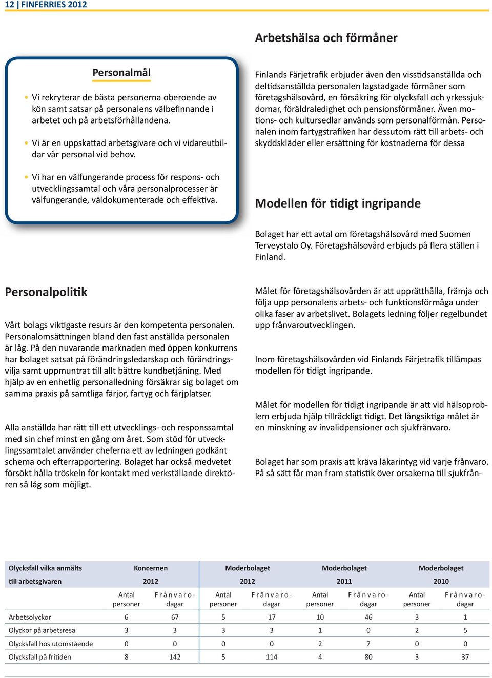 Vi har en välfungerande process för respons- och utvecklingssamtal och våra personalprocesser är välfungerande, väldokumenterade och effektiva.