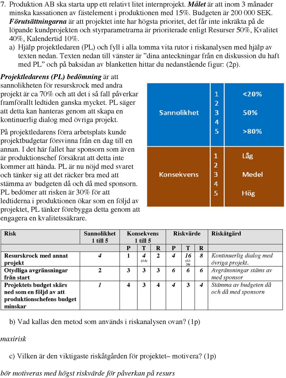 a) Hjälp projektledaren (PL) och fyll i alla tomma vita rutor i riskanalysen med hjälp av texten nedan.