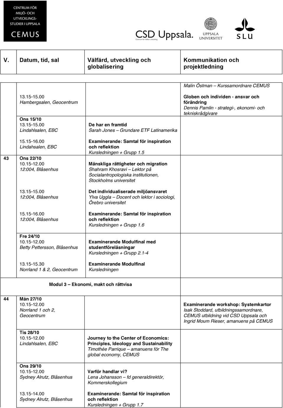 sociologi, Örebro universitet + Grupp 1.6 Examinerande Modulfinal med studentföreläsningar + Grupp 2.