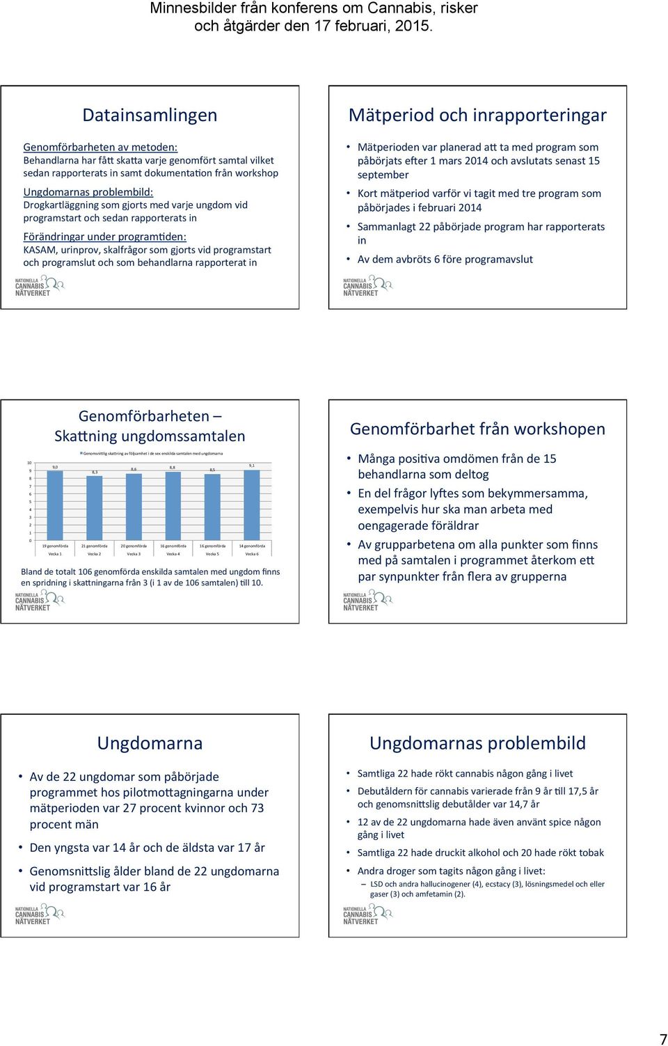 rapporterat in Mätperiod och inrapporteringar Mätperioden var planerad aj ta med program som påbörjats e_er mars 204 och avslutats senast 5 september Kort mätperiod varför vi tagit med tre program