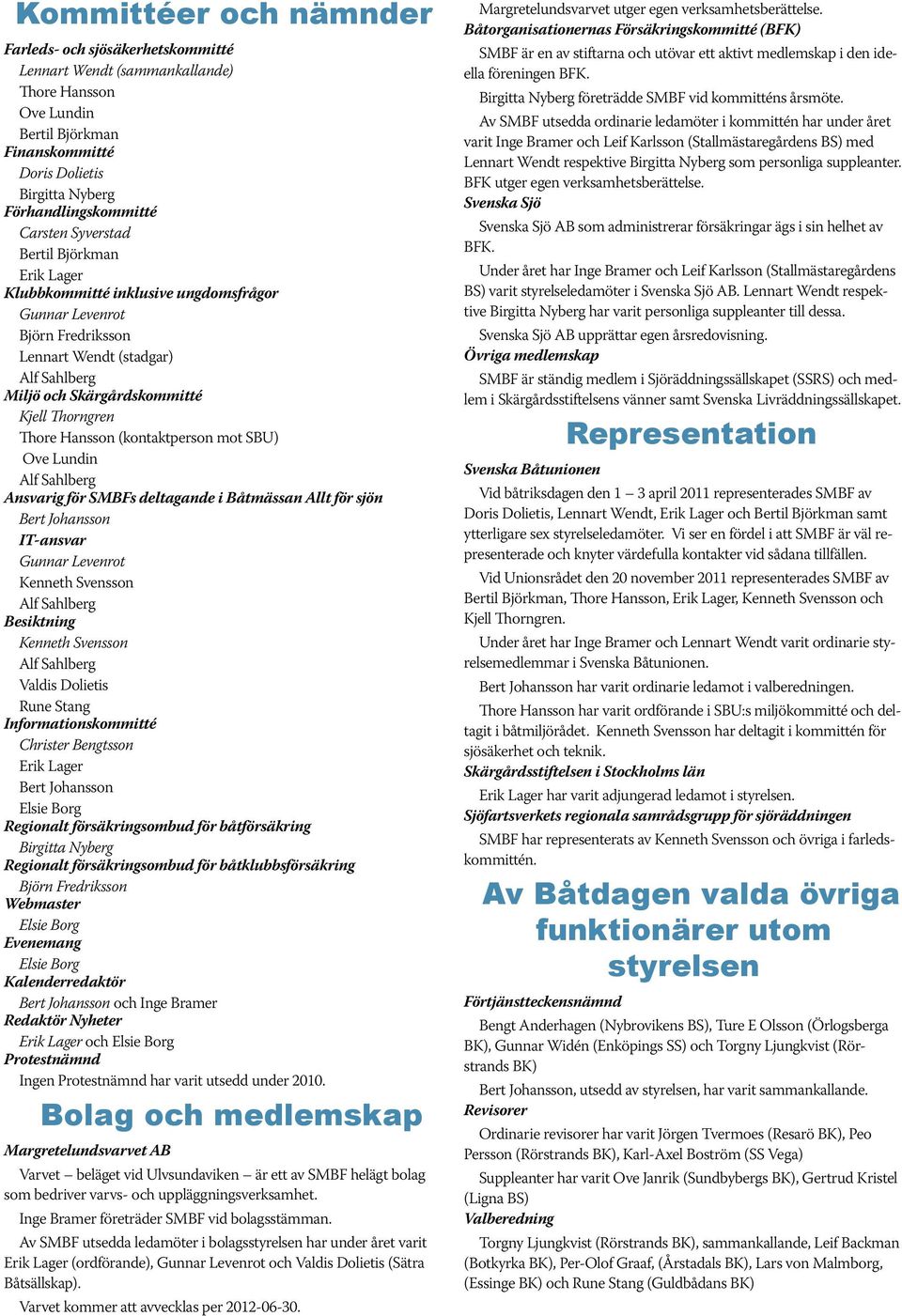 Thore Hansson (kontaktperson mot SBU) Ove Lundin Alf Sahlberg Ansvarig för SMBFs deltagande i Båtmässan Allt för sjön Bert Johansson IT-ansvar Gunnar Levenrot Kenneth Svensson Alf Sahlberg Besiktning