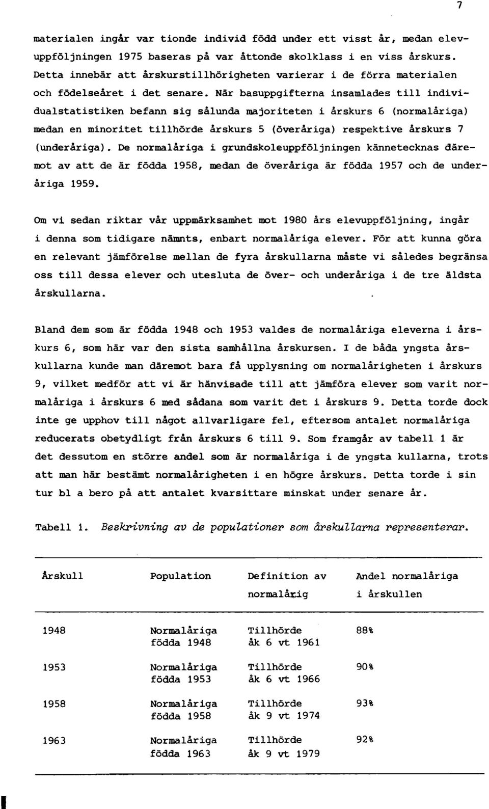 När basuppgifterna insamlades till individualstatistiken befann sig sålunda majoriteten i årskurs 6 (normalåriga) medan en minoritet tillhörde årskurs 5 (överåriga) respektive årskurs 7 (underåriga).