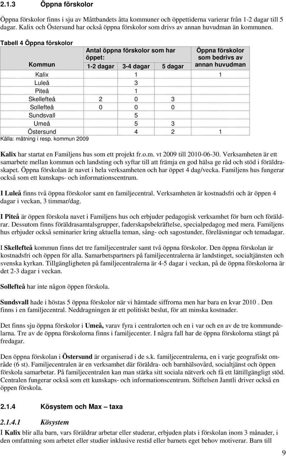 Tabell 4 Öppna förskolor Antal öppna förskolor som har öppet: Öppna förskolor som bedrivs av Kommun 1-2 dagar 3-4 dagar 5 dagar annan huvudman Kalix 1 1 Luleå 3 Piteå 1 Skellefteå 2 0 3 0 0 0