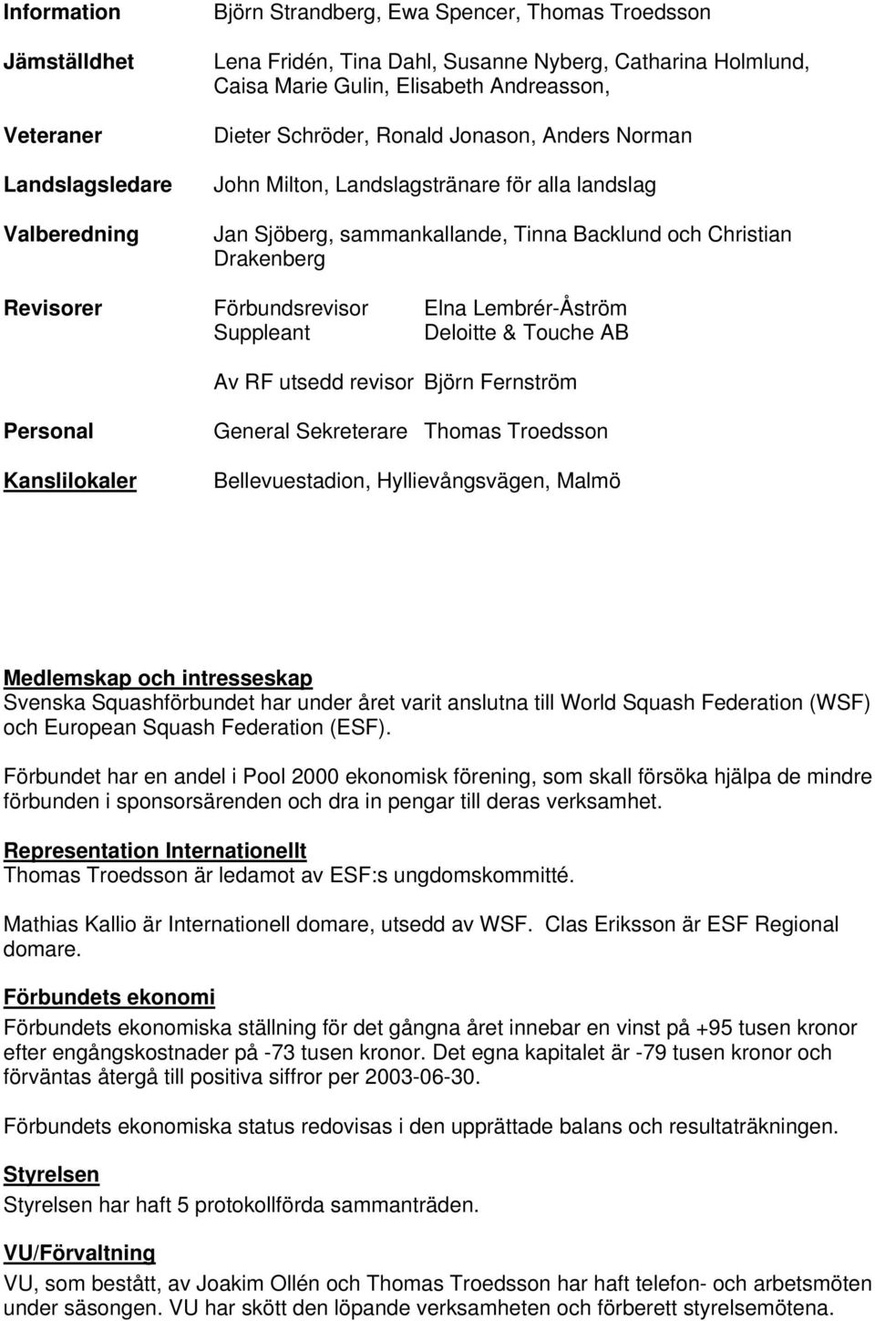 Förbundsrevisor Elna Lembrér-Åström Suppleant Deloitte & Touche AB Av RF utsedd revisor Björn Fernström Personal Kanslilokaler General Sekreterare Thomas Troedsson Bellevuestadion, Hyllievångsvägen,