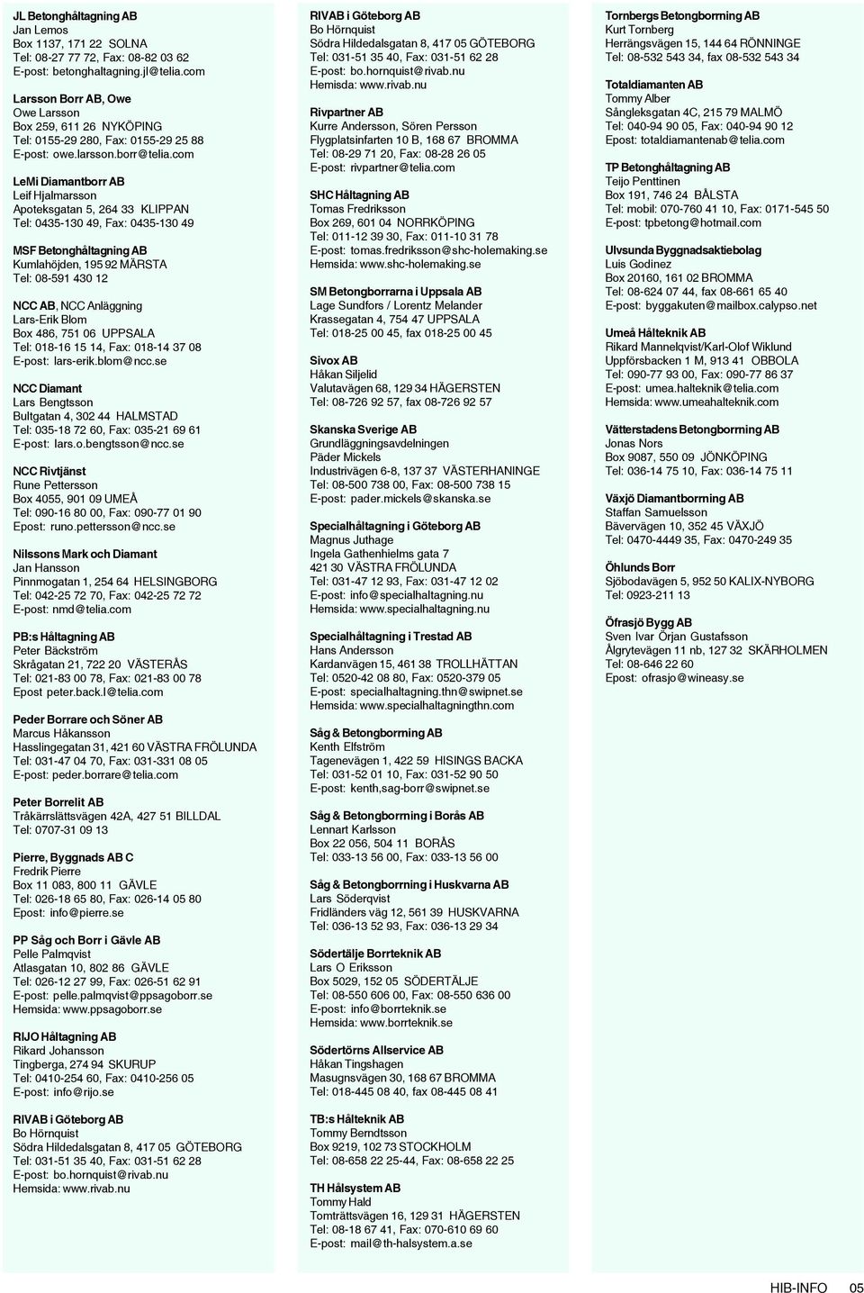 com LeMi Diamantborr AB Leif Hjalmarsson Apoteksgatan 5, 264 33 KLIPPAN Tel: 0435-130 49, Fax: 0435-130 49 MSF Betonghåltagning AB Kumlahöjden, 195 92 MÄRSTA Tel: 08-591 430 12 NCC AB, NCC Anläggning
