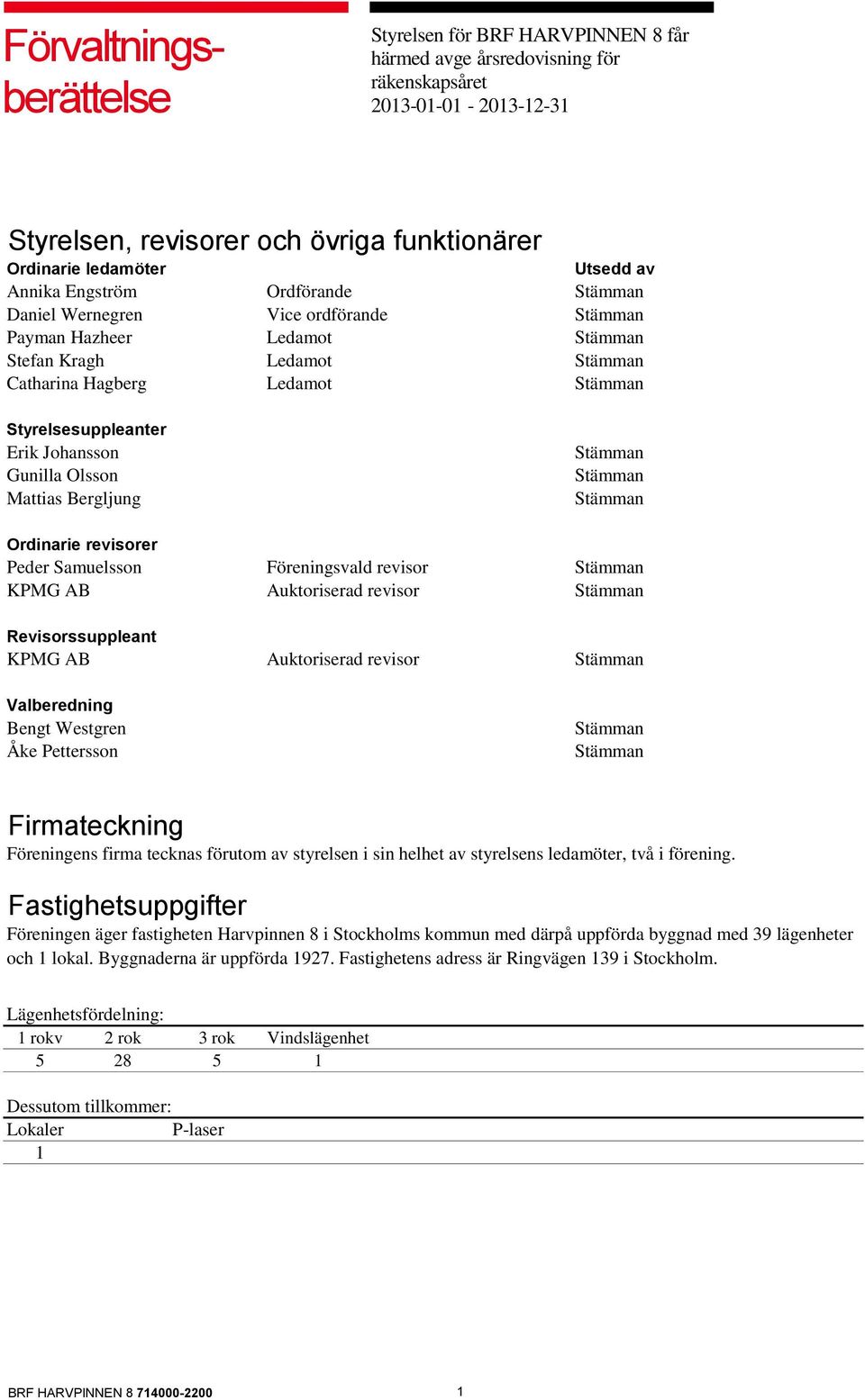 Johansson Gunilla Olsson Mattias Bergljung Stämman Stämman Stämman Ordinarie revisorer Peder Samuelsson Föreningsvald revisor Stämman KPMG AB Auktoriserad revisor Stämman Revisorssuppleant KPMG AB