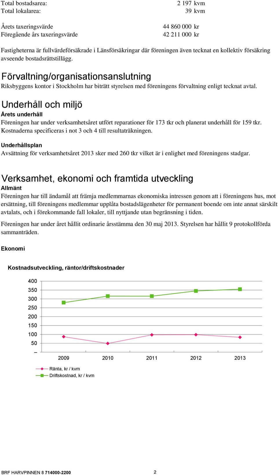 Förvaltning/organisationsanslutning Riksbyggens kontor i Stockholm har biträtt styrelsen med föreningens förvaltning enligt tecknat avtal.