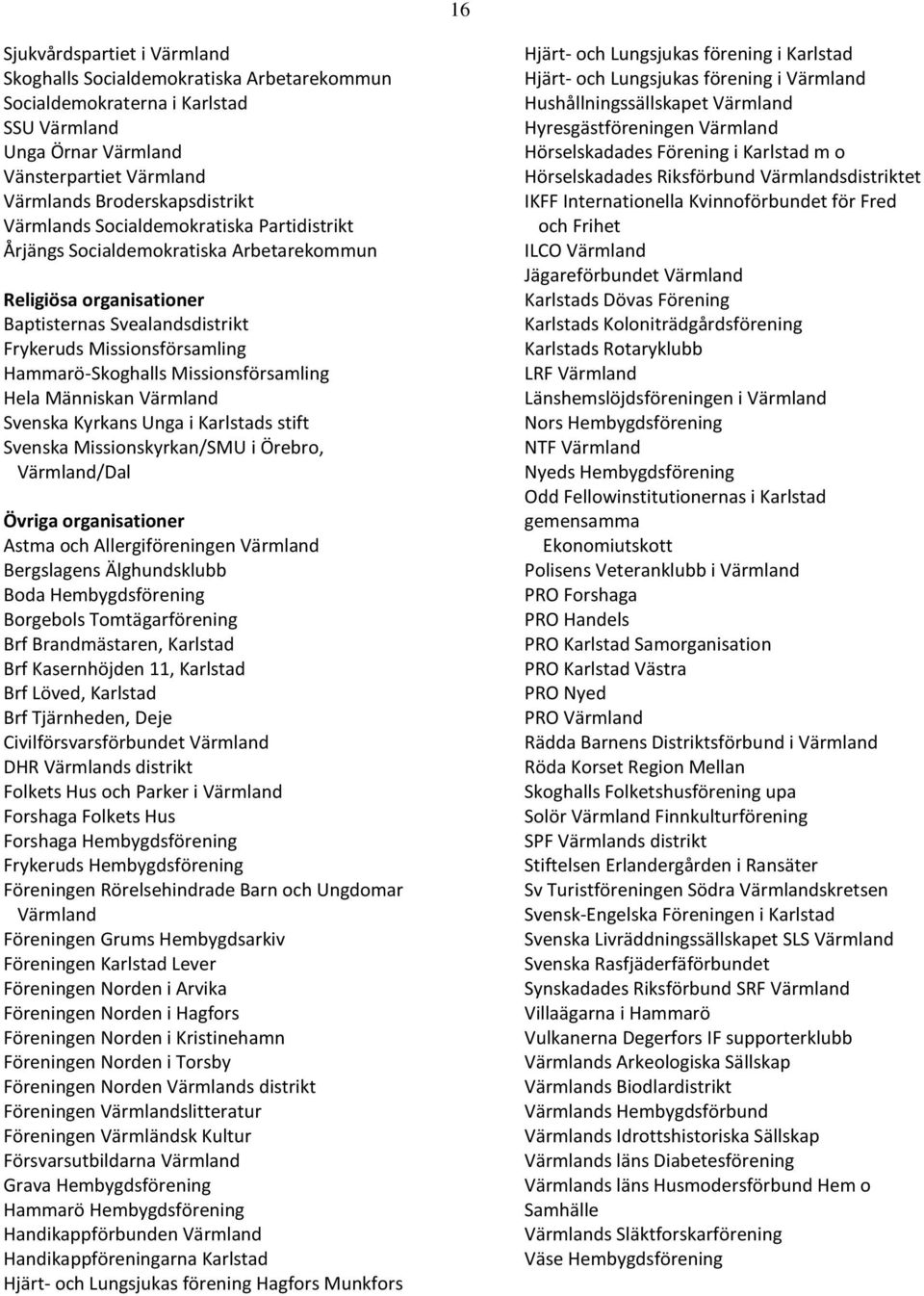 Missionsförsamling Hela Människan Värmland Svenska Kyrkans Unga i Karlstads stift Svenska Missionskyrkan/SMU i Örebro, Värmland/Dal Övriga organisationer Astma och Allergiföreningen Värmland