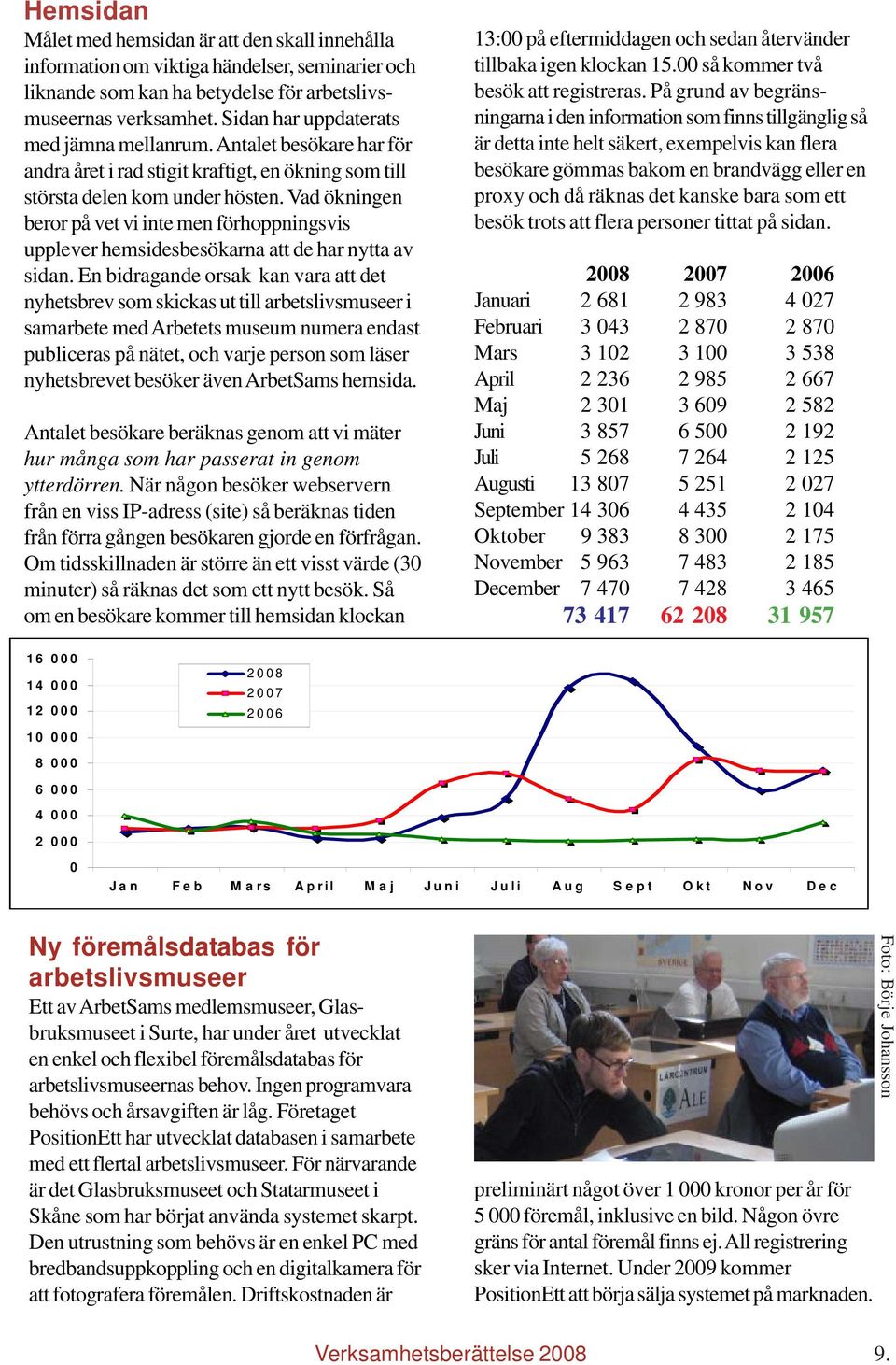 Vad ökningen beror på vet vi inte men förhoppningsvis upplever hemsidesbesökarna att de har nytta av sidan.