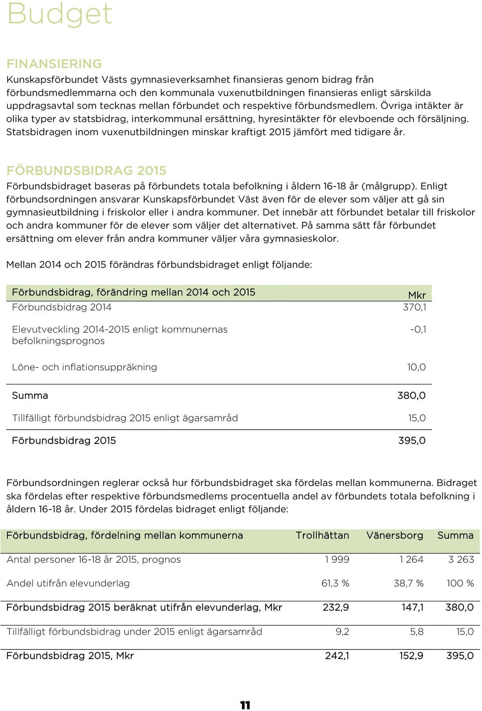 Statsbidragen inom vuxenutbildningen minskar kraftigt 2015 jämfört med tidigare år. FÖRBUNDSBIDRAG 2015 Förbundsbidraget baseras på förbundets totala befolkning i åldern 16-18 år (målgrupp).