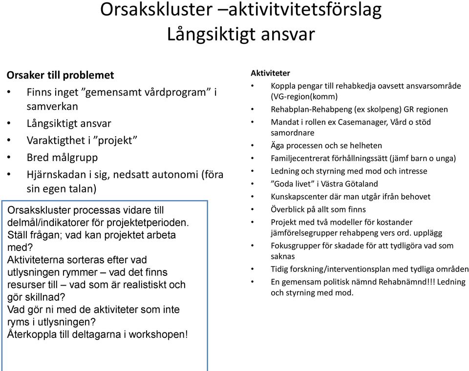 Aktiviteterna sorteras efter vad utlysningen rymmer vad det finns resurser till vad som är realistiskt och gör skillnad? Vad gör ni med de aktiviteter som inte ryms i utlysningen?