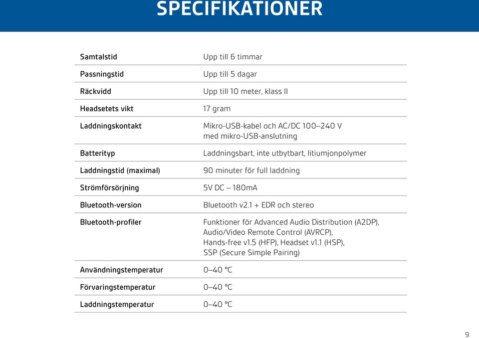 inte utbytbart, litiumjonpolymer 90 minuter för full laddning 5V DC 180mA Bluetooth v2.