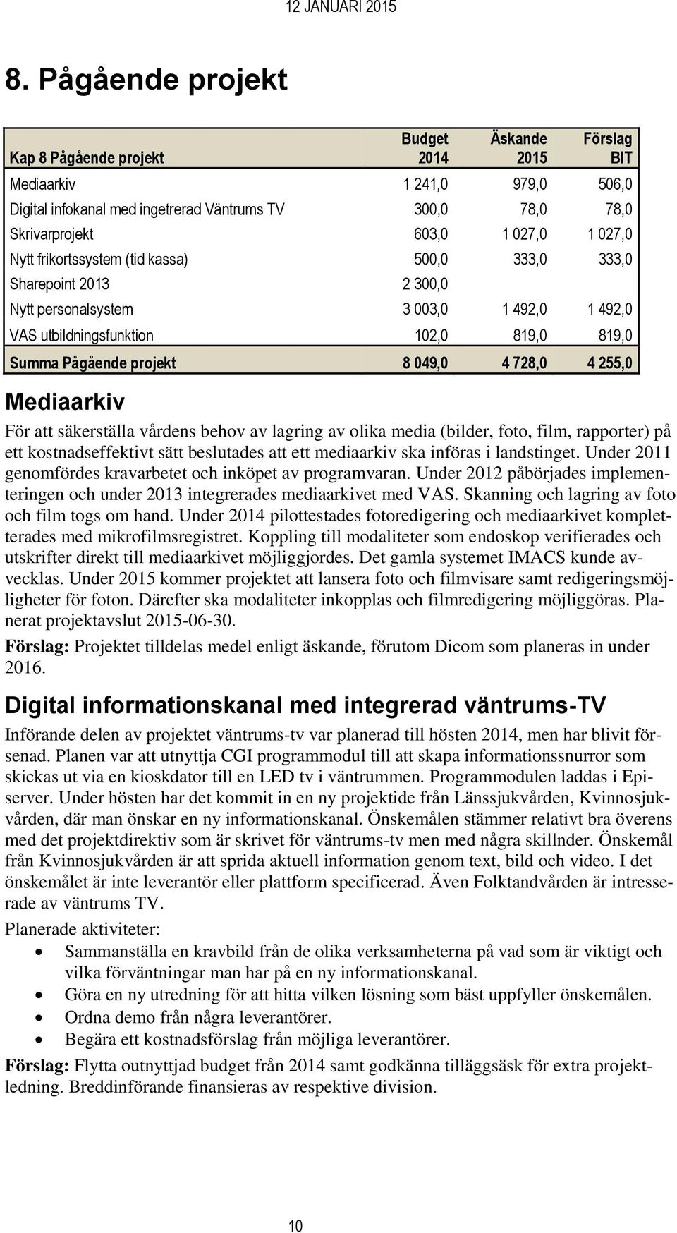 att säkerställa vårdens behov av lagring av olika media (bilder, foto, film, rapporter) på ett kostnadseffektivt sätt beslutades att ett mediaarkiv ska införas i landstinget.