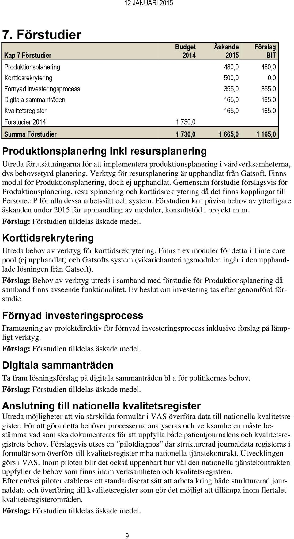 behovsstyrd planering. Verktyg för resursplanering är upphandlat från Gatsoft. Finns modul för Produktionsplanering, dock ej upphandlat.