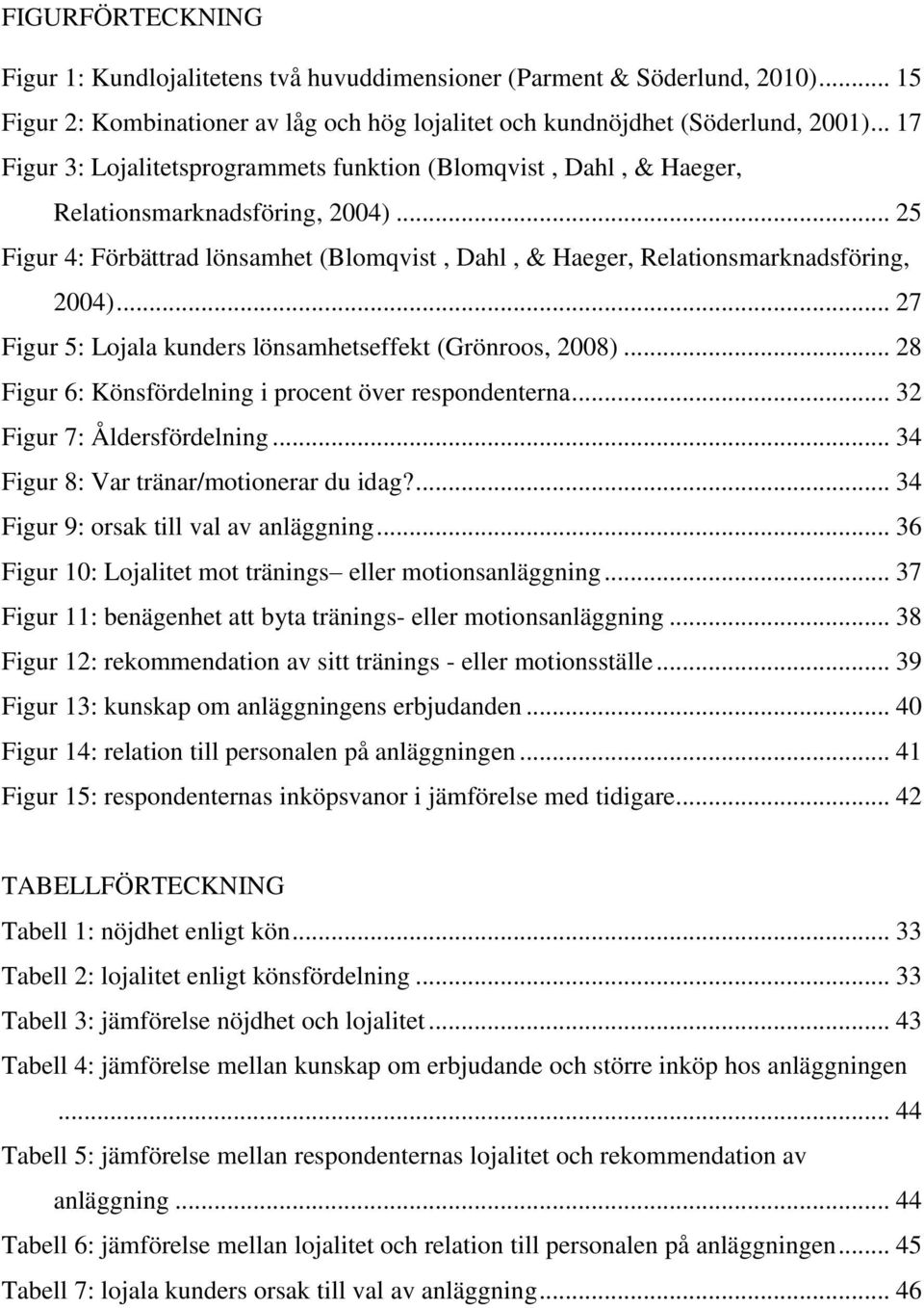 .. 27 Figur 5: Lojala kunders lönsamhetseffekt (Grönroos, 2008)... 28 Figur 6: Könsfördelning i procent över respondenterna... 32 Figur 7: Åldersfördelning... 34 Figur 8: Var tränar/motionerar du idag?