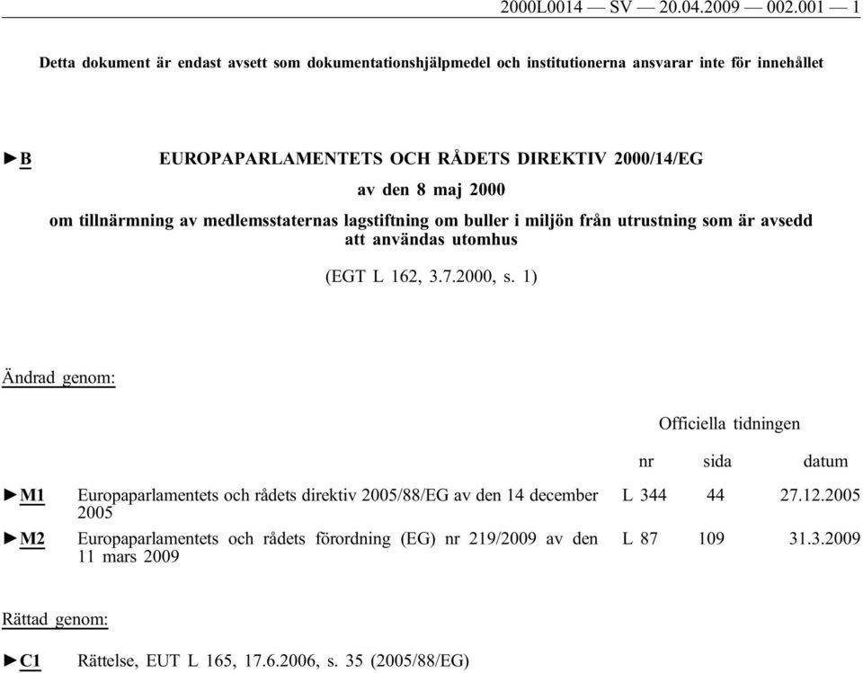 av den 8 maj 2000 om tillnärmning av medlemsstaternas lagstiftning om buller i miljön från utrustning som är avsedd att användas utomhus (EGT L 162, 3.7.2000, s.