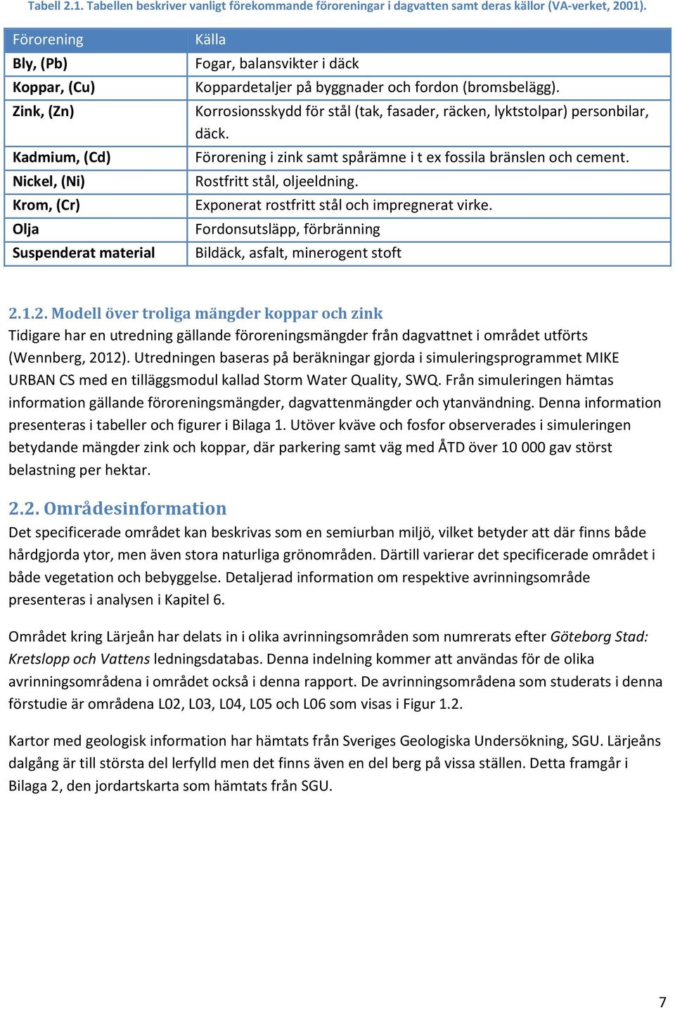 Korrosionsskydd för stål (tak, fasader, räcken, lyktstolpar) personbilar, däck. Förorening i zink samt spårämne i t ex fossila bränslen och cement. Rostfritt stål, oljeeldning.