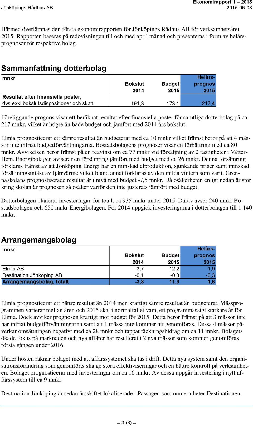 Sammanfattning dotterbolag Resultat efter finansiella poster, dvs exkl bokslutsdispositioner och skatt 191,3 173,1 217,4 Föreliggande prognos visar ett beräknat resultat efter finansiella poster för