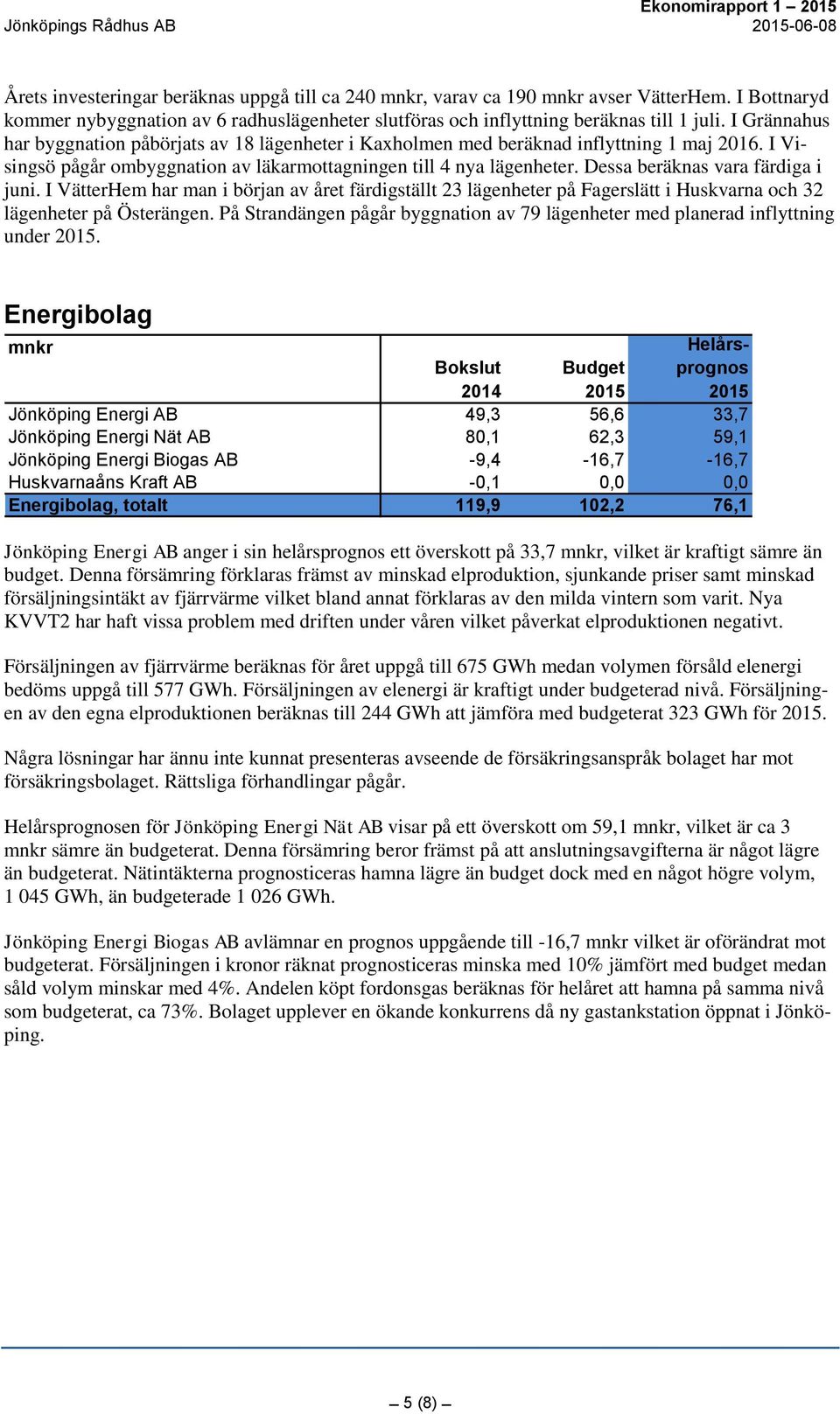 I Grännahus har byggnation påbörjats av 18 lägenheter i Kaxholmen med beräknad inflyttning 1 maj 2016. I Visingsö pågår ombyggnation av läkarmottagningen till 4 nya lägenheter.