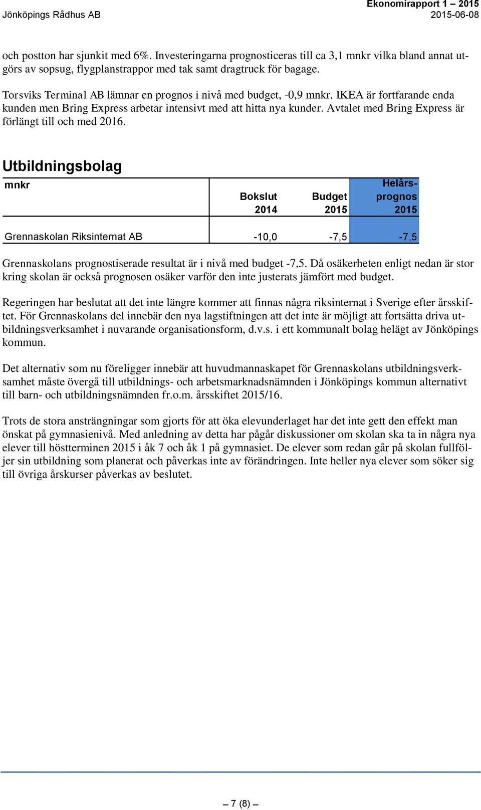 Avtalet med Bring Express är förlängt till och med 2016. Utbildningsbolag Grennaskolan Riksinternat AB -10,0-7,5-7,5 Grennaskolans prognostiserade resultat är i nivå med budget -7,5.