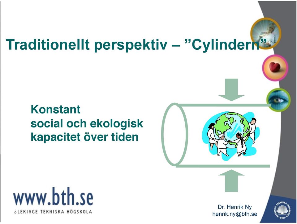 social och ekologisk!