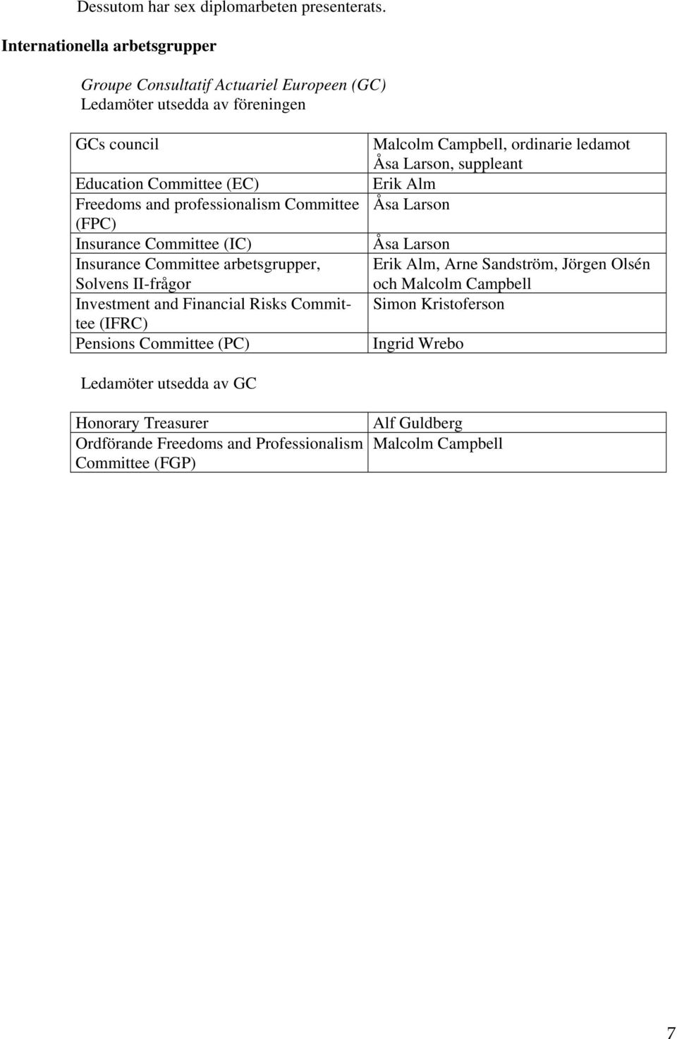 Committee (FPC) Insurance Committee (IC) Insurance Committee arbetsgrupper, Solvens II-frågor Investment and Financial Risks Committee (IFRC) Pensions Committee (PC) Malcolm