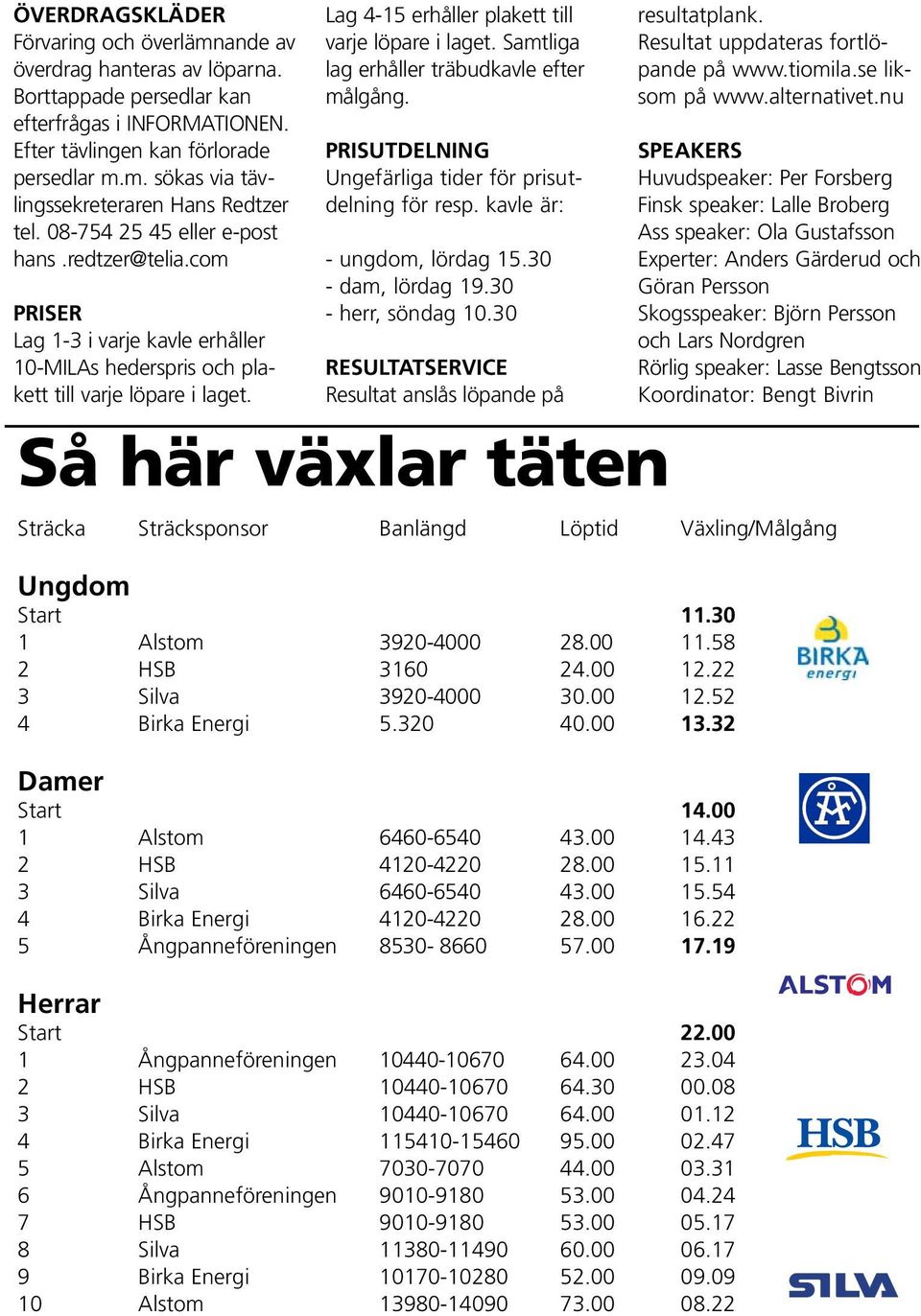 Samtliga lag erhåller träbudkavle efter målgång. PRISUTDELNING Ungefärliga tider för prisutdelning för resp. kavle är: - ungdom, lördag 15.30 - dam, lördag 19.30 - herr, söndag 10.