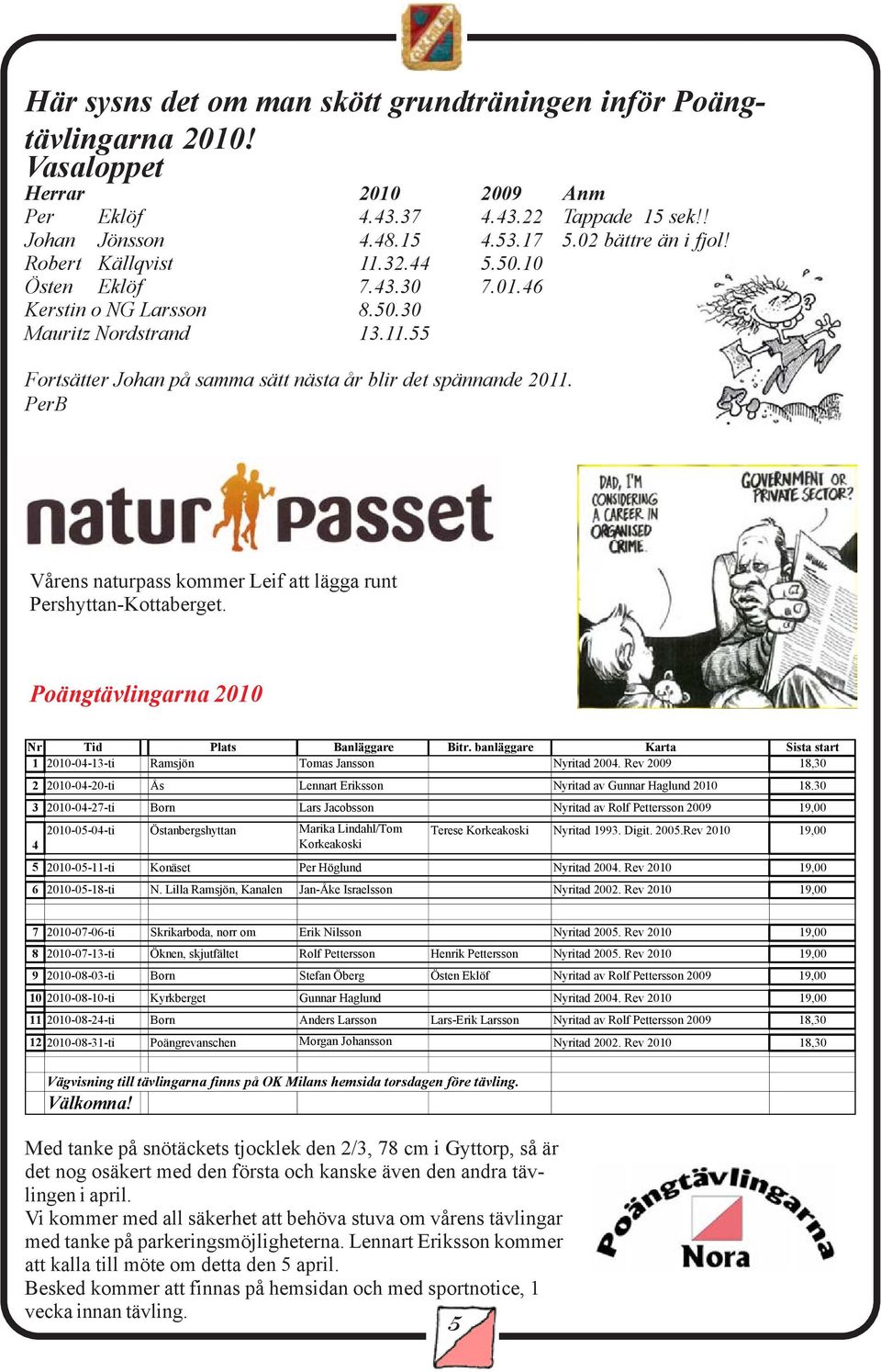 PerB Vårens naturpass kommer Leif att lägga runt Pershyttan-Kottaberget. Poängtävlingarna 2010 Nr Tid Plats Banläggare Bitr.