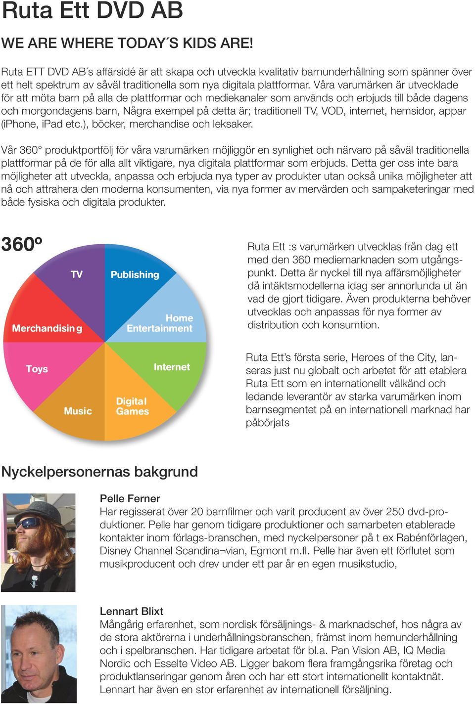 Våra varumärken är utvecklade för att möta barn på alla de plattformar och mediekanaler som används och erbjuds till både dagens och morgondagens barn, Några exempel på detta är; traditionell TV,