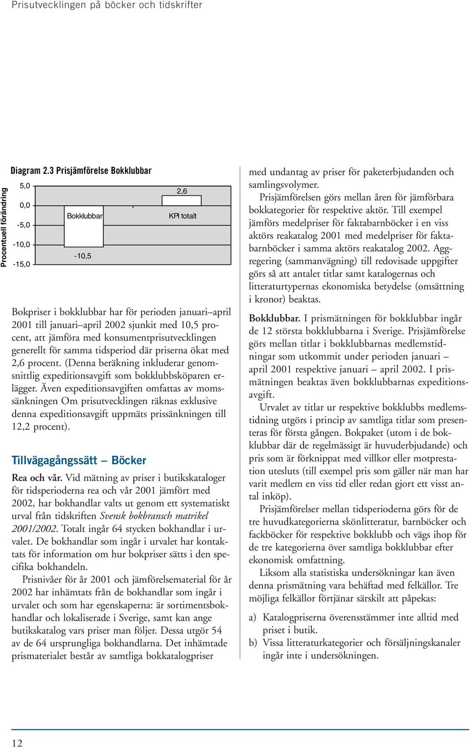 konsumentprisutvecklingen generellt för samma tidsperiod där priserna ökat med 2,6 procent. (Denna beräkning inkluderar genomsnittlig expeditionsavgift som bokklubbsköparen erlägger.