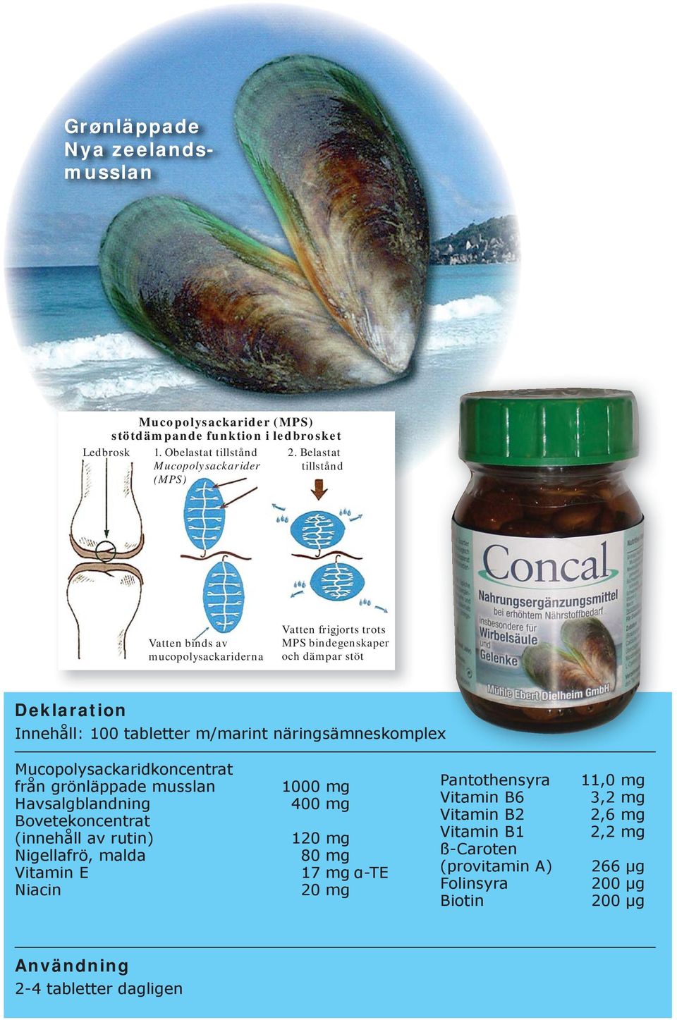 näringsämneskomplex Mucopolysackaridkoncentrat från grönläppade musslan Havsalgblandning Bovetekoncentrat (innehåll av rutin) Nigellafrö, malda Vitamin E Niacin 1000 mg 400