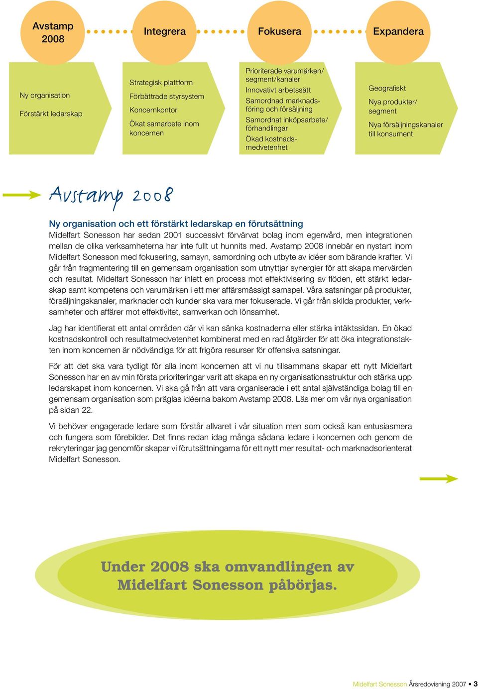 försäljningskanaler till konsument Avstamp 2008 Ny organisation och ett förstärkt ledarskap en förutsättning Midelfart Sonesson har sedan 2001 successivt förvärvat bolag inom egenvård, men