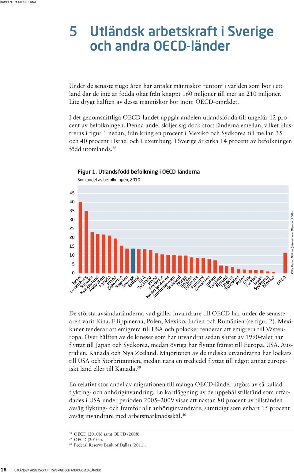 Denna andel skiljer sig dock stort länderna emellan, vilket illustreras i figur 1 nedan, från kring en procent i Mexiko och Sydkorea till mellan 35 och 40 procent i Israel och Luxemburg.