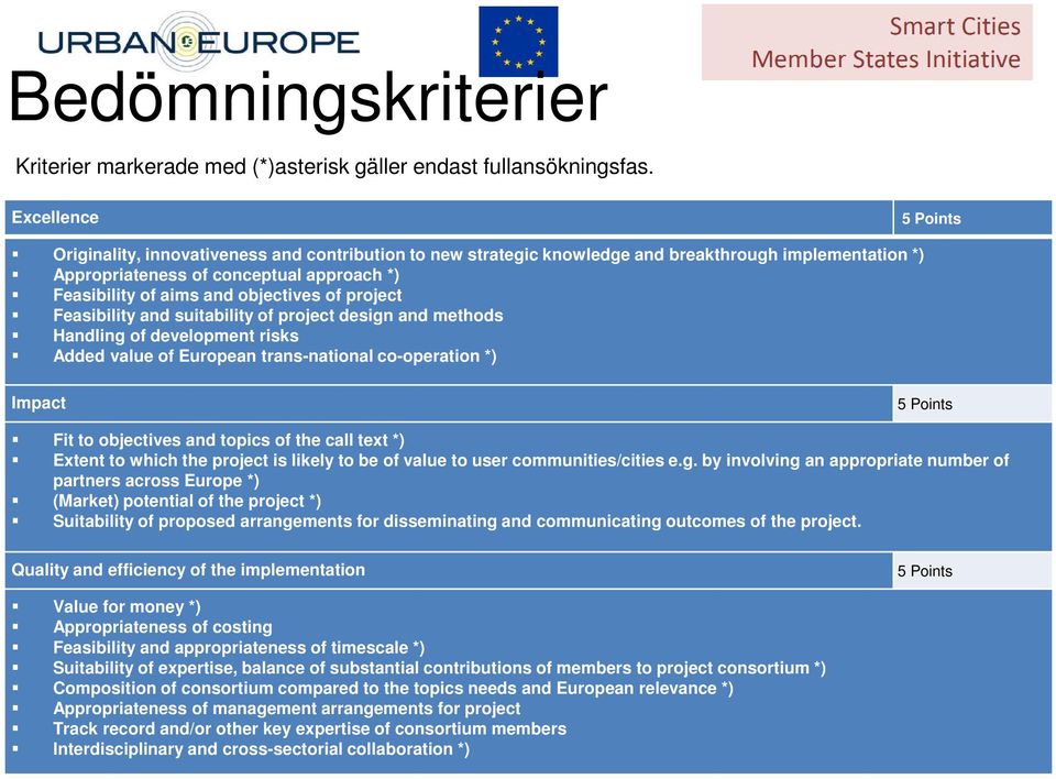 objectives of project Feasibility and suitability of project design and methods Handling of development risks Added value of European trans-national co-operation *) Impact 5 Points Fit to objectives