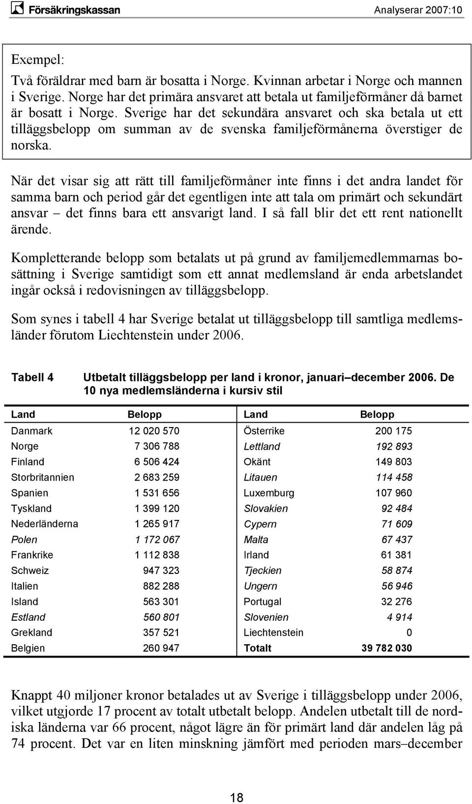 När det visar sig att rätt till familjeförmåner inte finns i det andra landet för samma barn och period går det egentligen inte att tala om primärt och sekundärt ansvar det finns bara ett ansvarigt