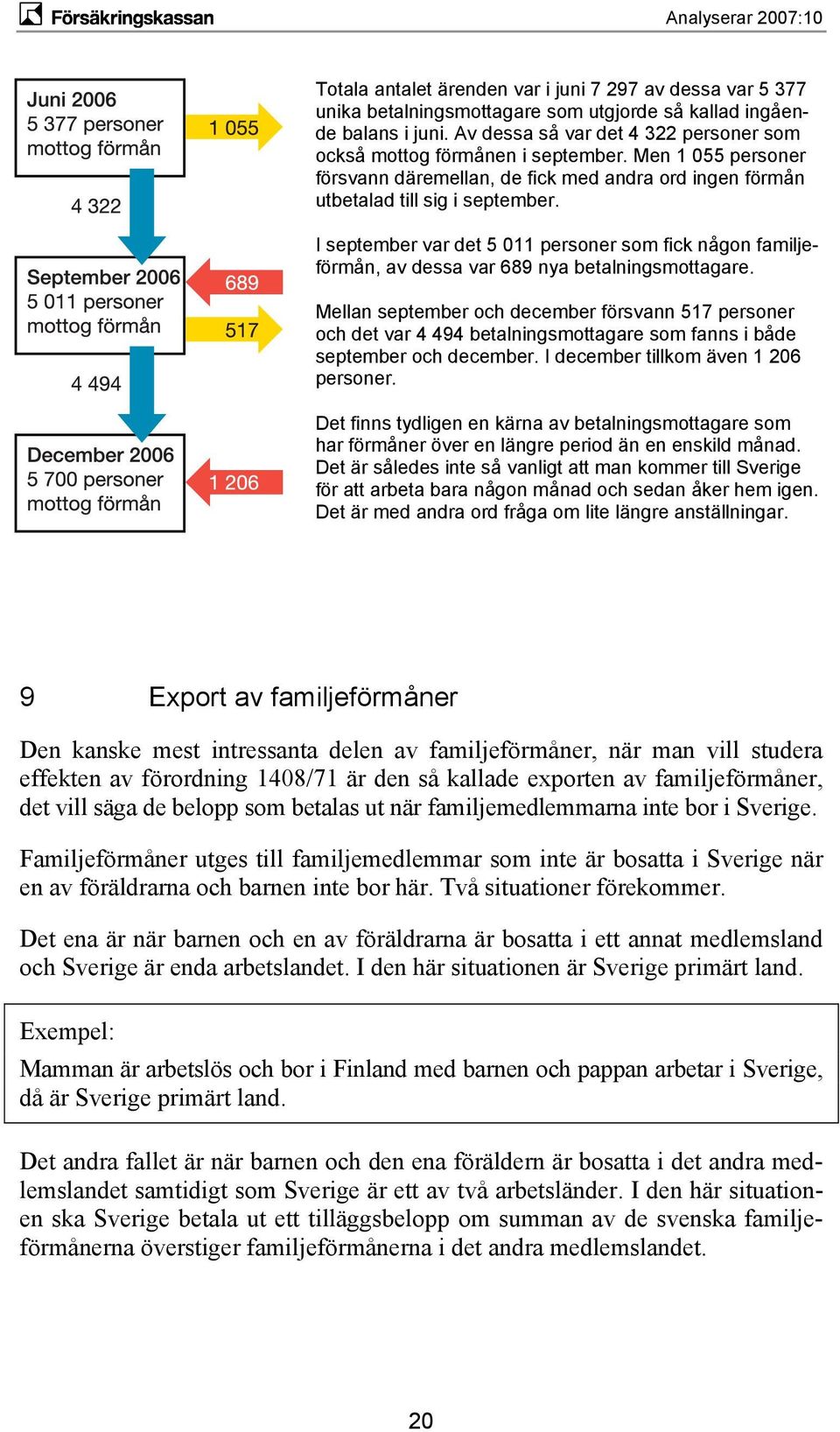 I september var det 5 011 personer som fick någon familjeförmån, av dessa var 689 nya betalningsmottagare.