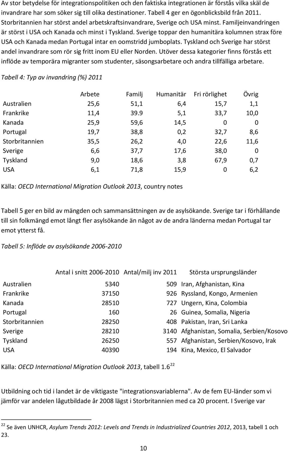 Sverige toppar den humanitära kolumnen strax före USA och Kanada medan Portugal intar en oomstridd jumboplats. Tyskland och Sverige har störst andel invandrare som rör sig fritt inom EU eller Norden.